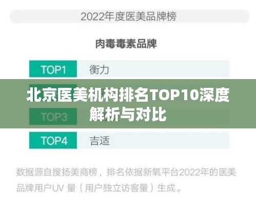 北京醫美機構排名TOP10深度解析與對比