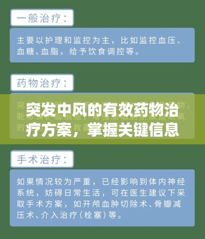 突發中風的有效藥物治療方案，掌握關鍵信息救命！