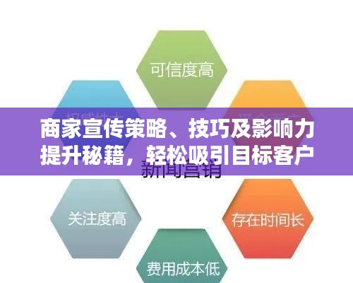 商家宣傳策略、技巧及影響力提升秘籍，輕松吸引目標客戶關注！