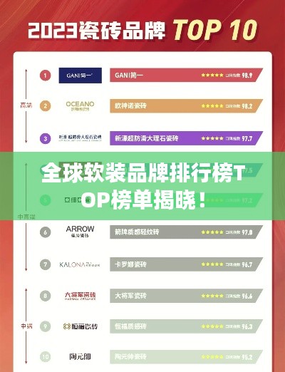 全球軟裝品牌排行榜TOP榜單揭曉！