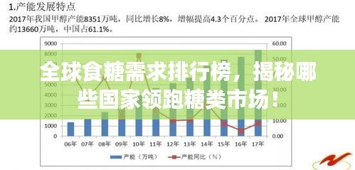 全球食糖需求排行榜，揭秘哪些國家領跑糖類市場！