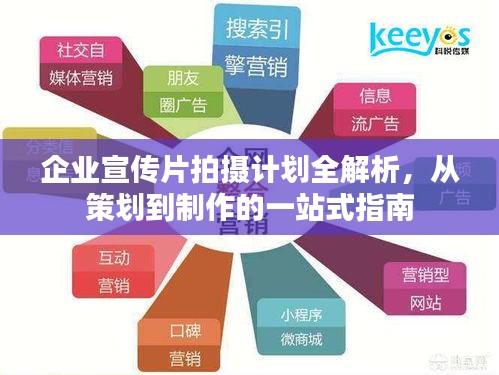 企業宣傳片拍攝計劃全解析，從策劃到制作的一站式指南