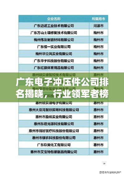 廣東電子沖壓件公司排名揭曉，行業領軍者榜單出爐！