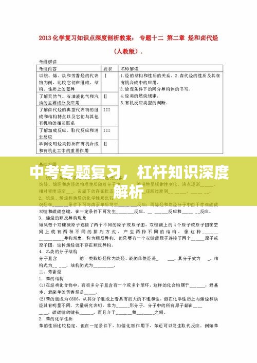 中考專題復習，杠桿知識深度解析