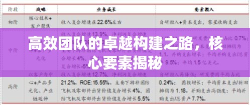 高效團(tuán)隊的卓越構(gòu)建之路，核心要素揭秘
