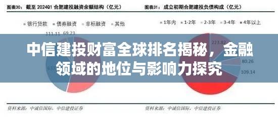 中信建投財(cái)富全球排名揭秘，金融領(lǐng)域的地位與影響力探究
