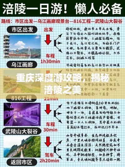 重慶深度游攻略，揭秘涪陵之美