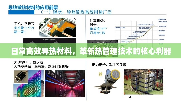 日常高效導熱材料，革新熱管理技術的核心利器