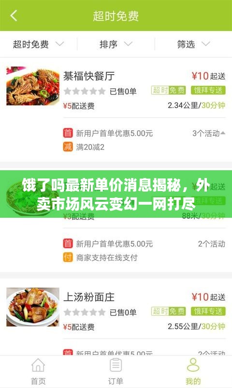 餓了嗎最新單價消息揭秘，外賣市場風云變幻一網打盡