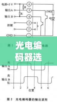 光電編碼器選型標準表深度解析