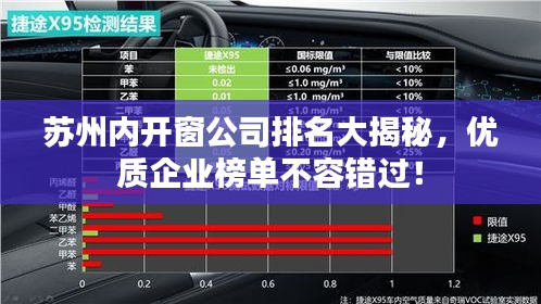 蘇州內開窗公司排名大揭秘，優質企業榜單不容錯過！