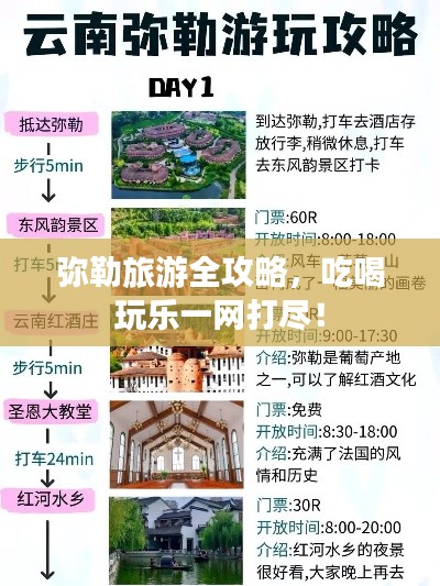 彌勒旅游全攻略，吃喝玩樂一網打盡！