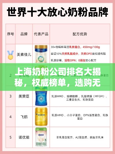 上海奶粉公司排名大揭秘，權威榜單，選購無憂！