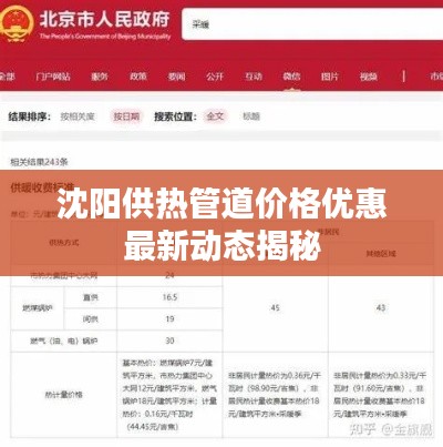 沈陽供熱管道價(jià)格優(yōu)惠最新動(dòng)態(tài)揭秘