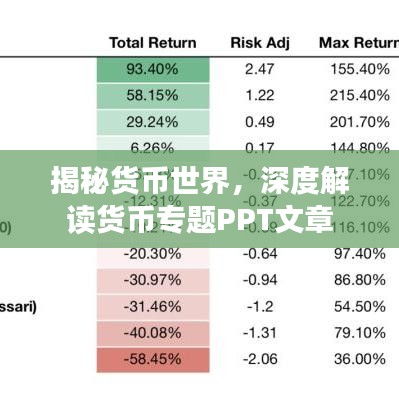 揭秘貨幣世界，深度解讀貨幣專題PPT文章