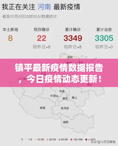 鎮平最新疫情數據報告，今日疫情動態更新！