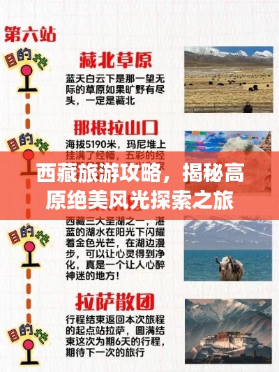 西藏旅游攻略，揭秘高原絕美風光探索之旅