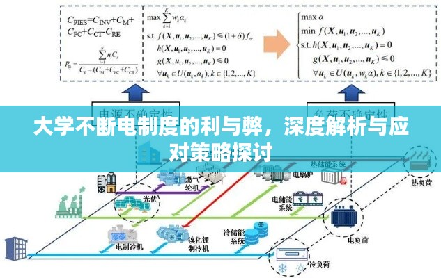大學不斷電制度的利與弊，深度解析與應對策略探討