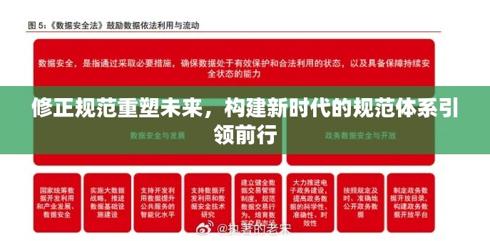 修正規(guī)范重塑未來，構(gòu)建新時(shí)代的規(guī)范體系引領(lǐng)前行