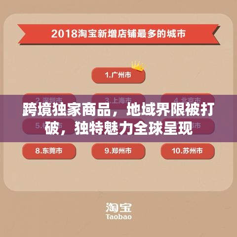 跨境獨(dú)家商品，地域界限被打破，獨(dú)特魅力全球呈現(xiàn)