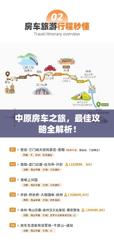 中原房車之旅，最佳攻略全解析！