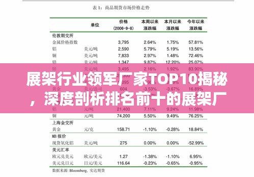 展架行業領軍廠家TOP10揭秘，深度剖析排名前十的展架廠家