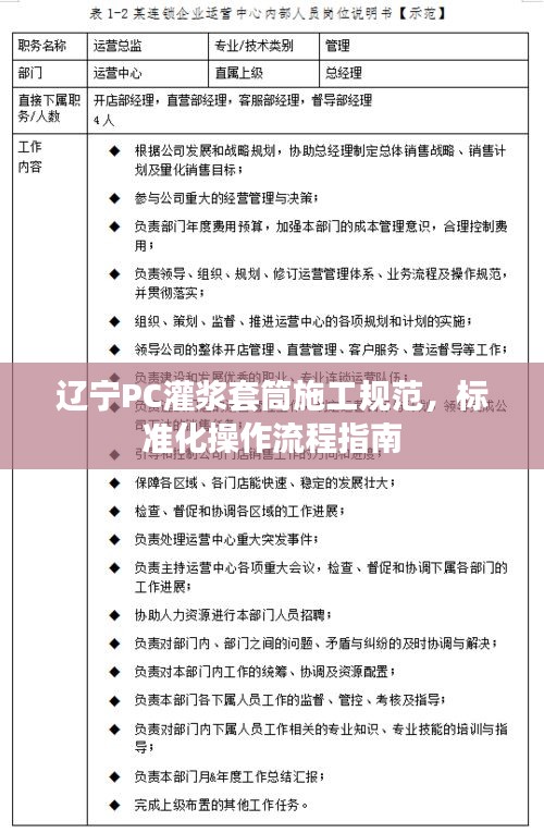 遼寧PC灌漿套筒施工規范，標準化操作流程指南