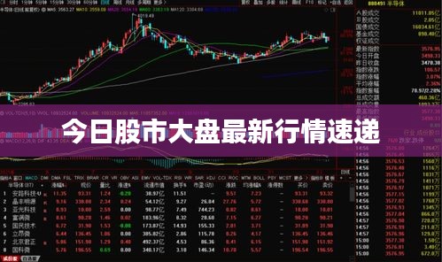 今日股市大盤最新行情速遞