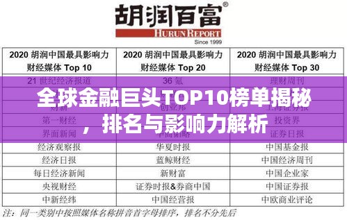 全球金融巨頭TOP10榜單揭秘，排名與影響力解析