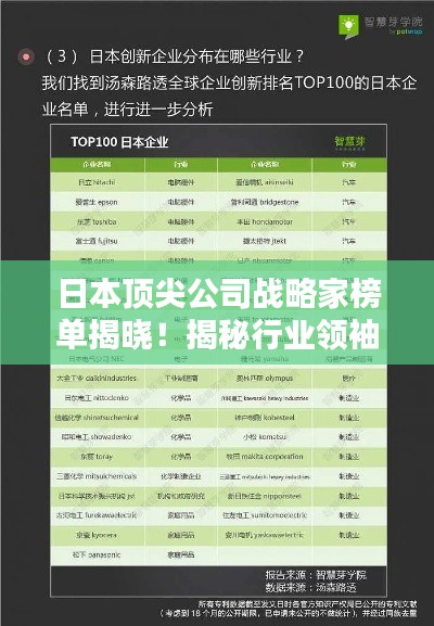 日本頂尖公司戰略家榜單揭曉！揭秘行業領袖排名