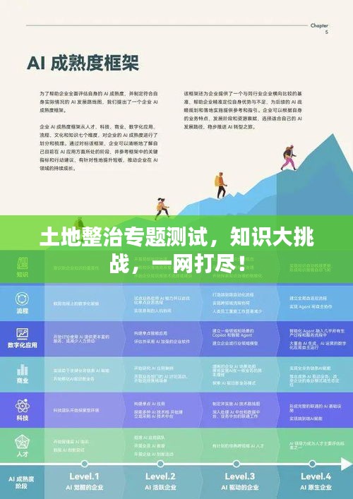 土地整治專題測試，知識大挑戰，一網打盡！