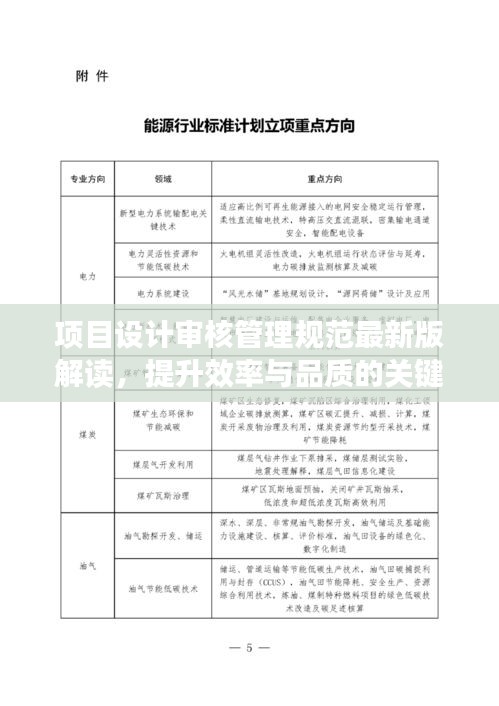 項目設計審核管理規范最新版解讀，提升效率與品質的關鍵指南！