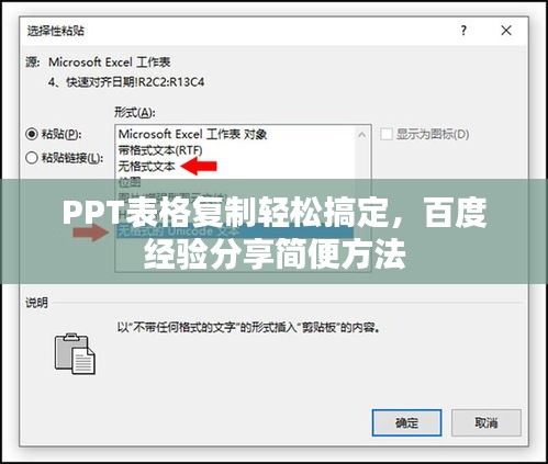 PPT表格復制輕松搞定，百度經驗分享簡便方法