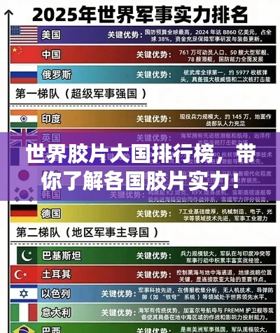 世界膠片大國(guó)排行榜，帶你了解各國(guó)膠片實(shí)力！