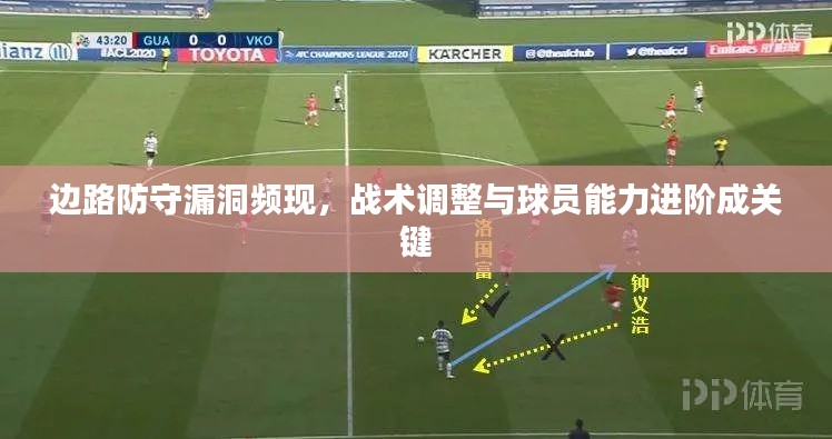 邊路防守漏洞頻現(xiàn)，戰(zhàn)術(shù)調(diào)整與球員能力進階成關(guān)鍵