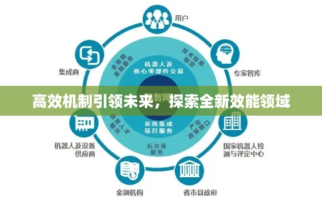 高效機制引領(lǐng)未來，探索全新效能領(lǐng)域