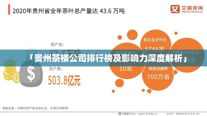 「貴州茶樓公司排行榜及影響力深度解析」