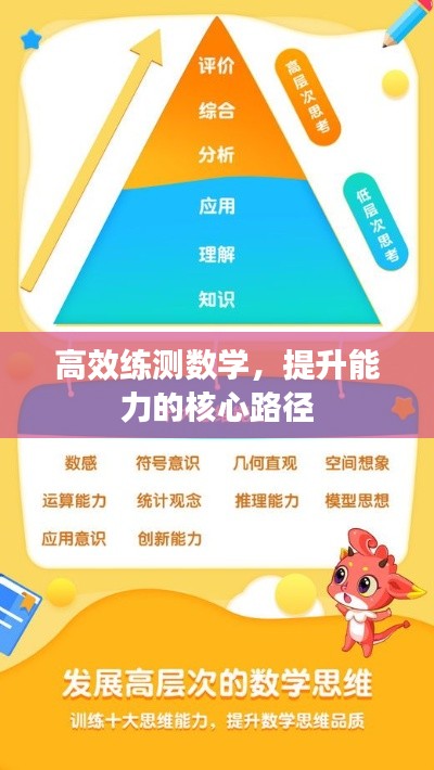 高效練測數(shù)學，提升能力的核心路徑
