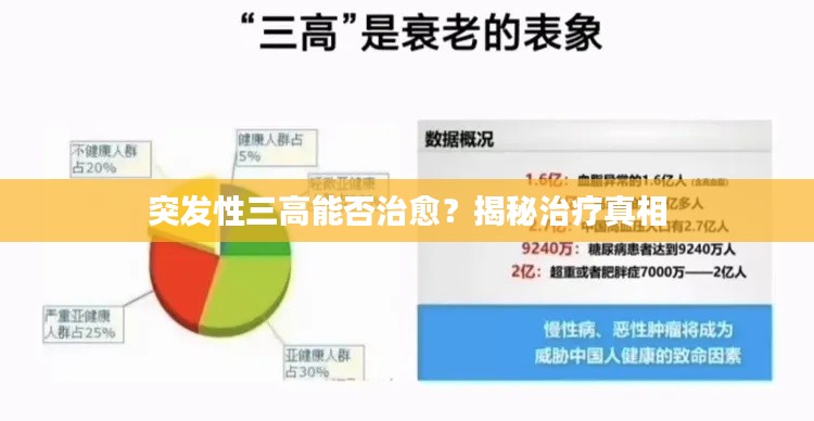 突發性三高能否治愈？揭秘治療真相