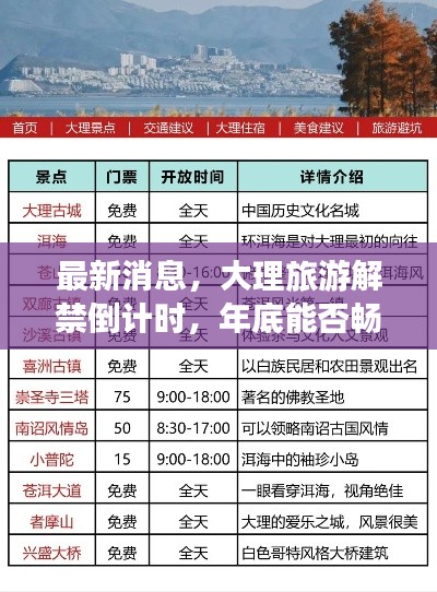 最新消息，大理旅游解禁倒計時，年底能否暢游大理揭曉！