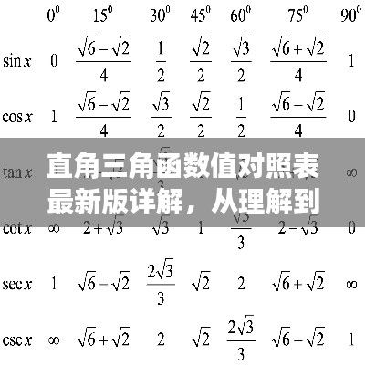 直角三角函數值對照表最新版詳解，從理解到應用