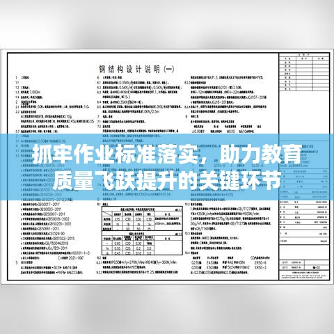 抓牢作業標準落實，助力教育質量飛躍提升的關鍵環節