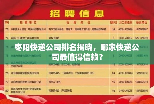 棗陽快遞公司排名揭曉，哪家快遞公司最值得信賴？