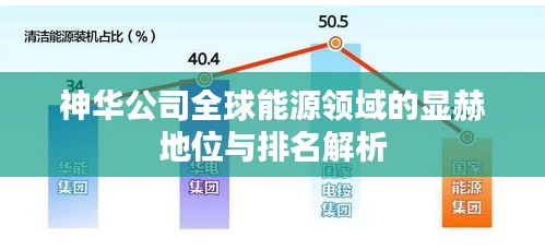 神華公司全球能源領域的顯赫地位與排名解析