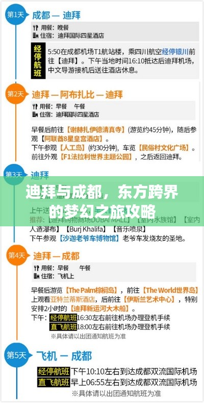 迪拜與成都，東方跨界的夢幻之旅攻略