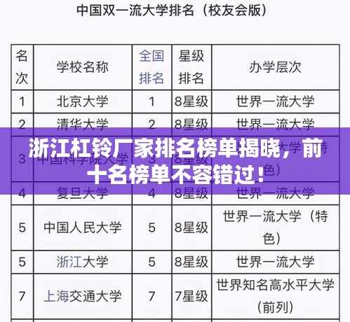 浙江杠鈴廠家排名榜單揭曉，前十名榜單不容錯過！