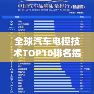 全球汽車電控技術(shù)TOP10排名揭秘