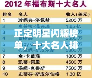 正定明星閃耀榜單，十大名人排名榜單揭曉！