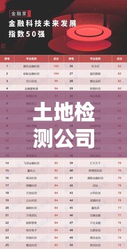 土地檢測公司排名揭秘，行業(yè)領(lǐng)軍者的權(quán)威力量榜單！