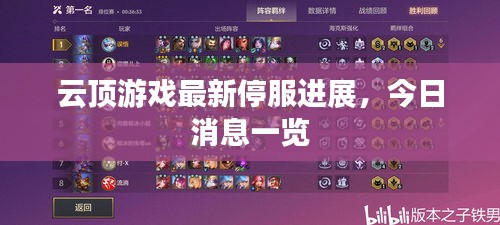 云頂游戲最新停服進展，今日消息一覽